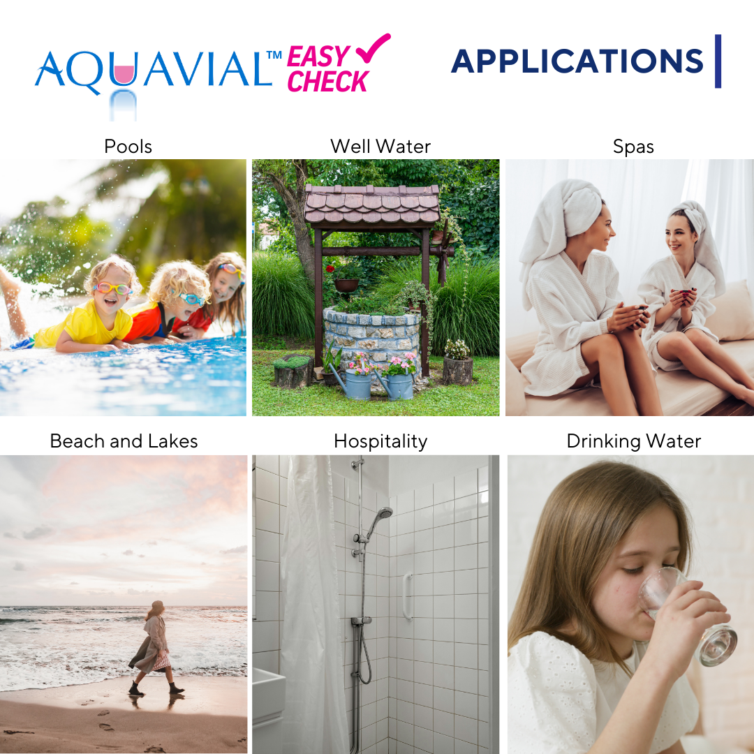 AquaVial Easy Check - Water Test Kit for UV & Other Disinfection Treatments