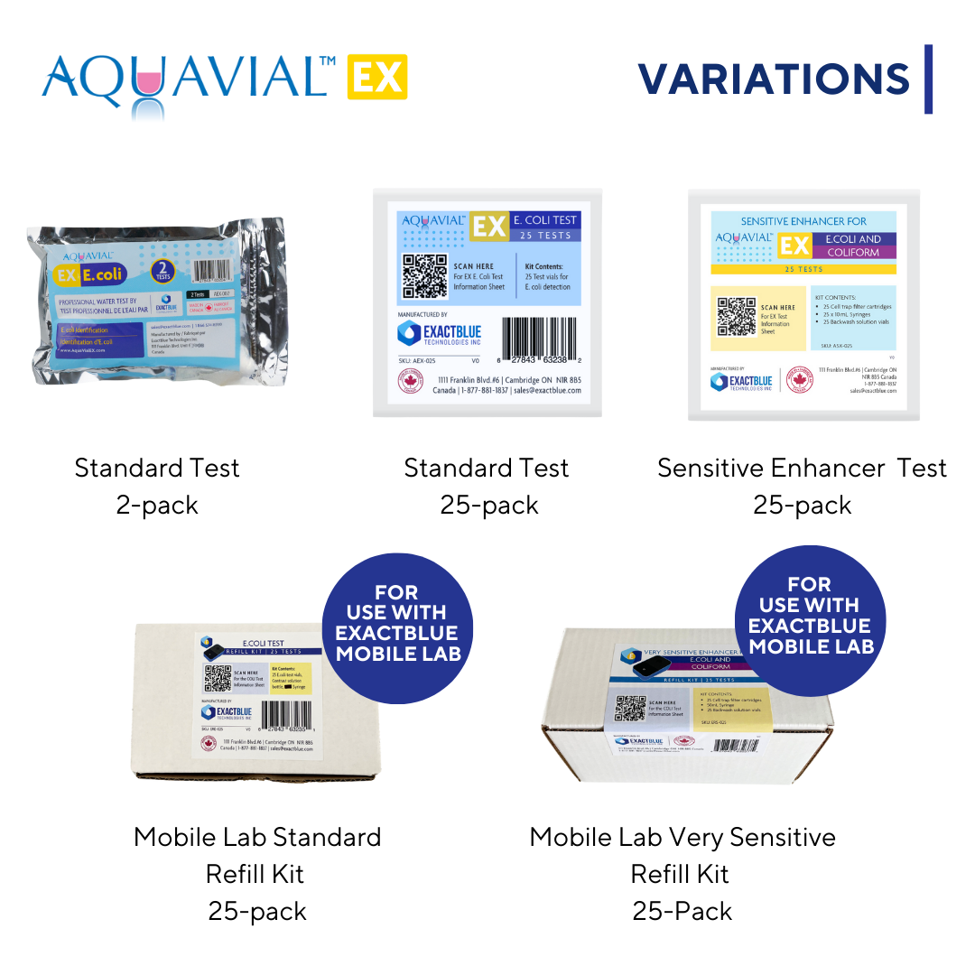 AquaVial EX - 7 Hours E. Coli Detection and Identification Professional Water Test Kit