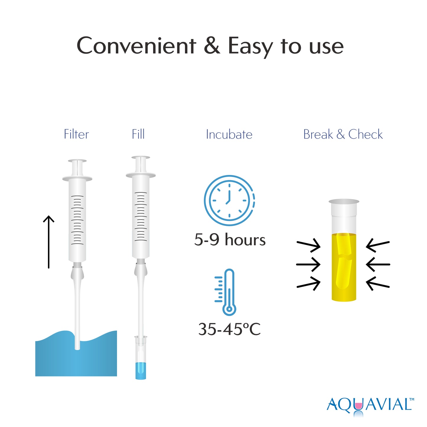 AquaVial EX - 7 Hours Total Coliform Professional Water Test Kit